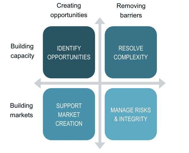 Screenshot 2026-01-27 111619